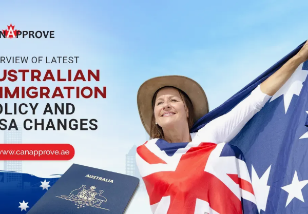 Australia Travel Insurance for Immigrants -Travel Insurance in Australia