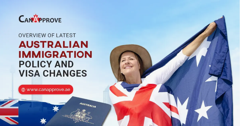 Australia Travel Insurance for Immigrants -Travel Insurance in Australia